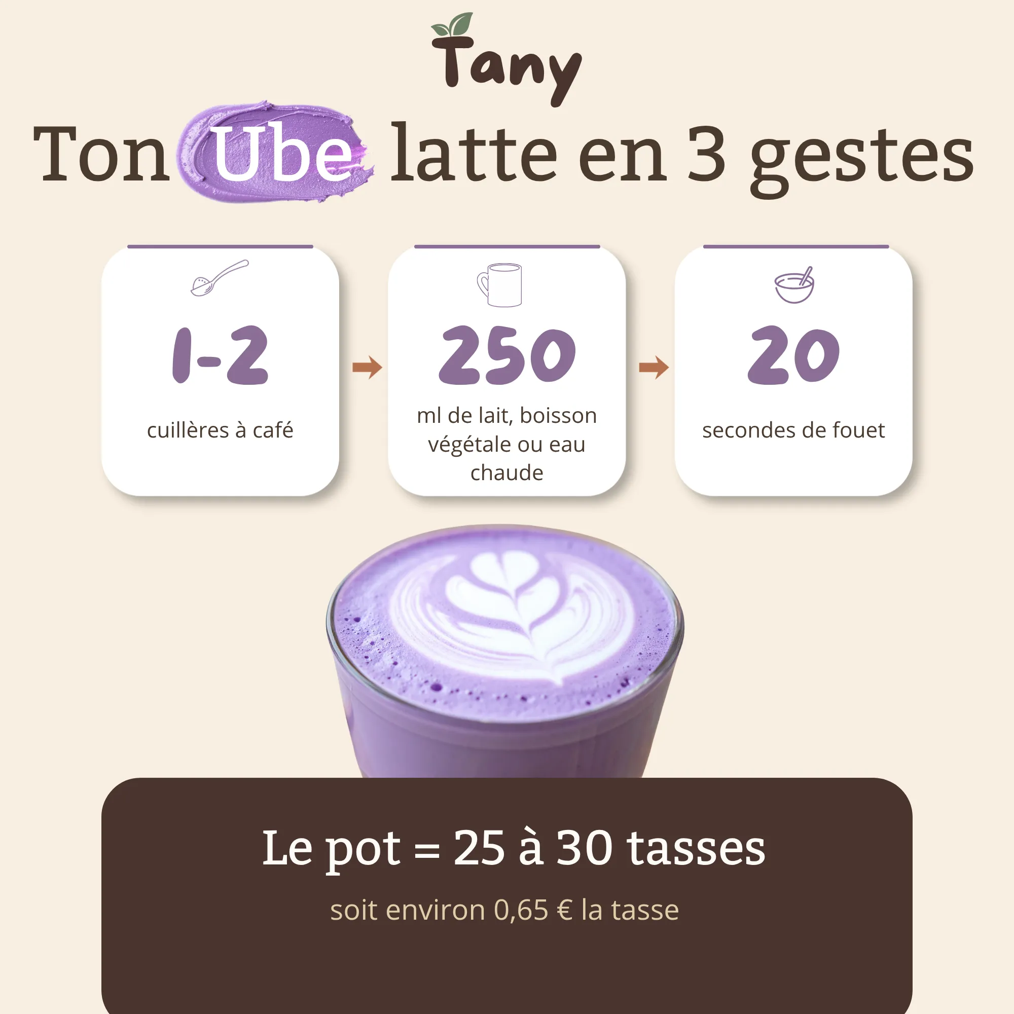 Ton ube latte en 3 gestes : 1 à 2 cuillères à café, 250 ml de lait, boisson végétale ou eau chaude, 20 secondes de fouet. Le pot = 25 à 30 tasses.